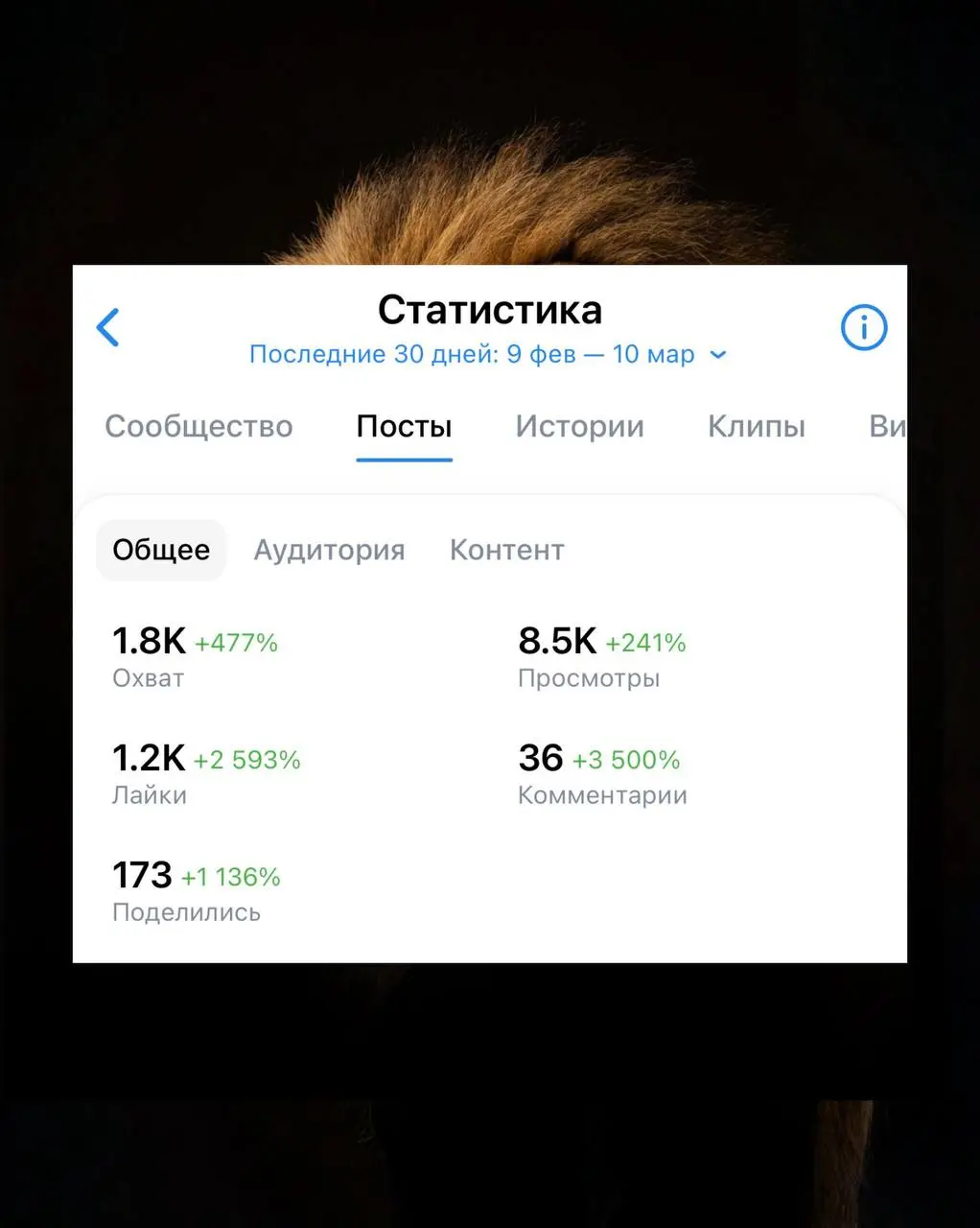 ЖДИТЕ ДАЛЬШЕ, а я полетела! За только сегодня + 1500 лайков и свыше 40к охватов! Это не случайность - это моя стратегия и настойчивость!
Как работают алгоритмы ВКонтакте?
За последние 30 дней (9 фев —... | Сетка — социальная сеть от hh.ru