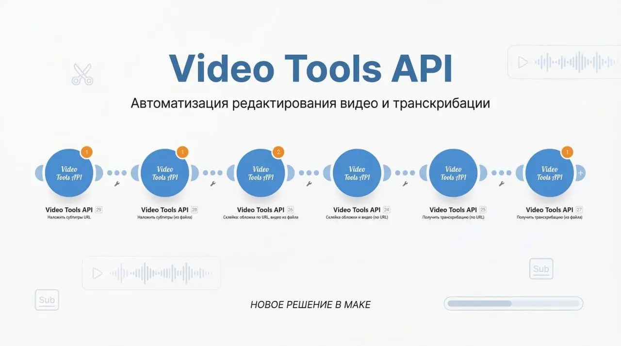 МОНТАЖ РОЛИКОВ ЧЕРЕЗ АВТОМАТИЗАЦИЯ (AI-Видеопродакшн)
Забудьте про ручной монтаж, теперь ваша система автоматизации может сама «собирать» готовые ролики: накладывать субтитры, приклеивать обложки и ра... | Сетка — социальная сеть от hh.ru