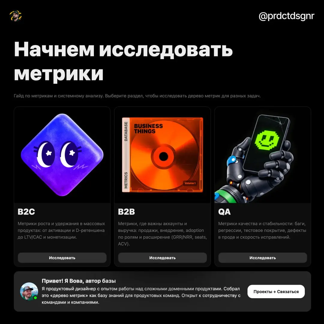 Периодически стал заглядывать в Линкед. принёс вам годноты в виде интерактивного дерева метрик от @boxypix
Тык сюда 👉🏻 https://sidorkin.dev/treem/ | Сетка — социальная сеть от hh.ru