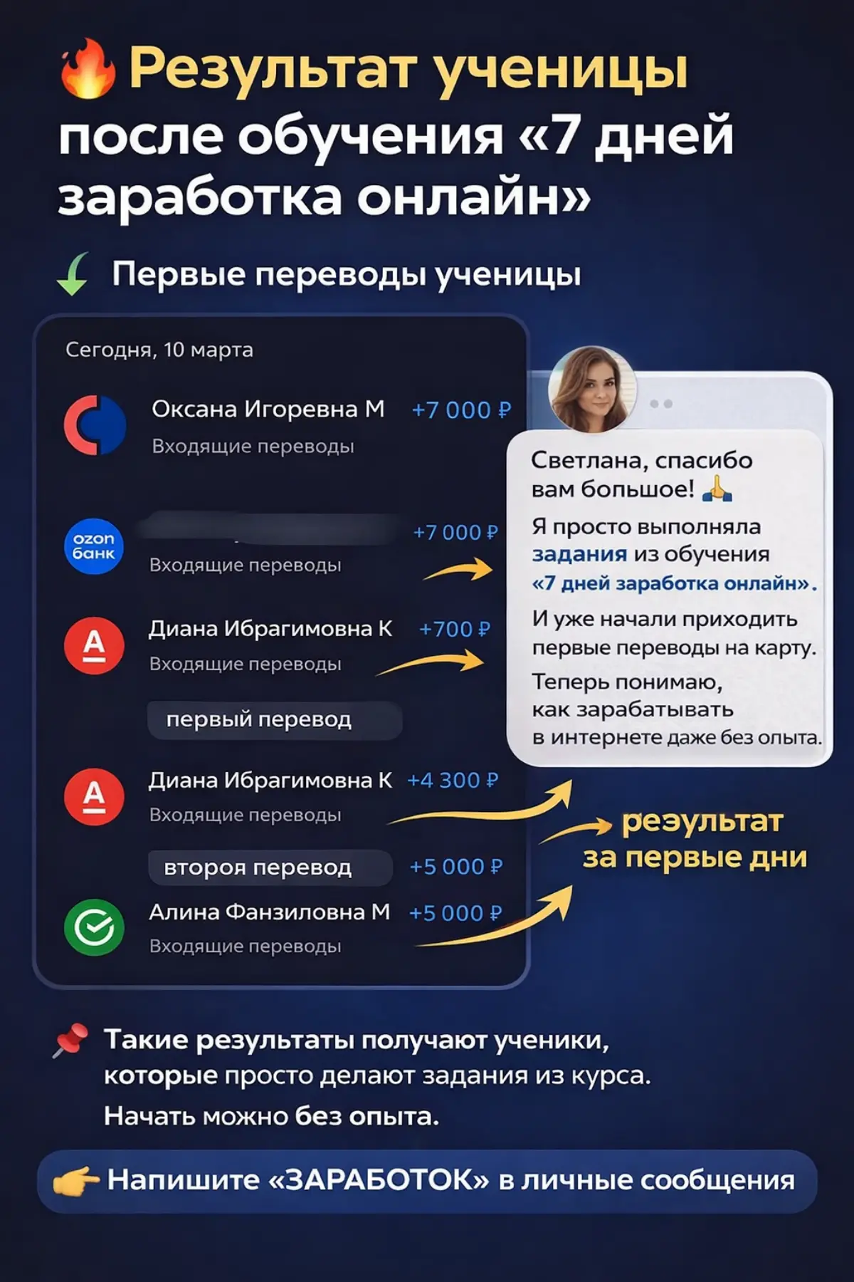 Поиск клиентов здесь | Сетка — социальная сеть от hh.ru