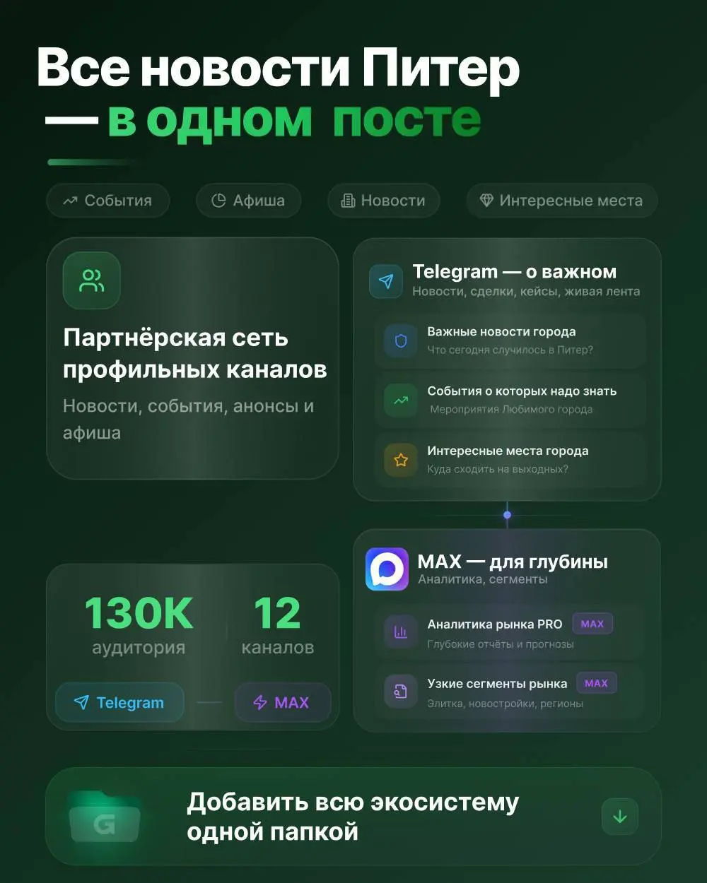 📊ИИ требует четких решений и реальных результатов — Компании больше не готовы тратить ресурсы на обучение, ожидаемые эффекты должны быть ощутимы сразу же | Сетка — социальная сеть от hh.ru