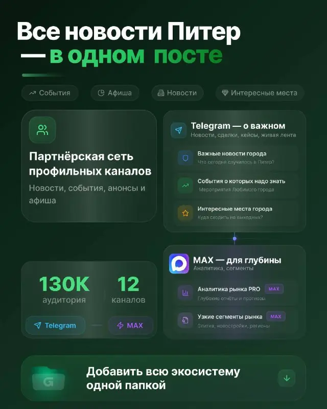 📊ИИ требует четких решений и реальных результатов — Компании больше не готовы тратить ресурсы на обучение, ожидаемые эффекты должны быть ощутимы сразу же | Сетка — социальная сеть от hh.ru