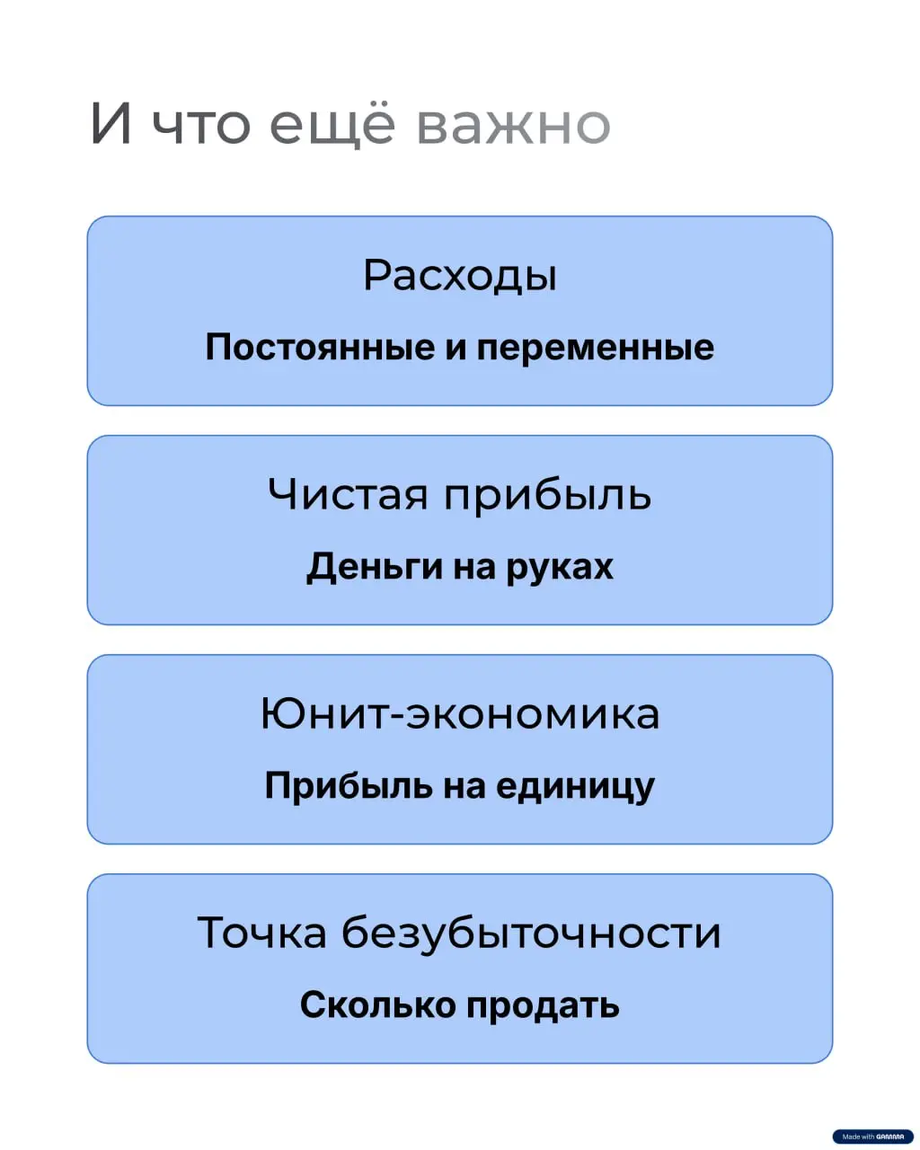 Из чего на самом деле состоит финмодель бизнеса
В прошлом посте я написал, что финмодель — это генетический код бизнеса | Сетка — социальная сеть от hh.ru