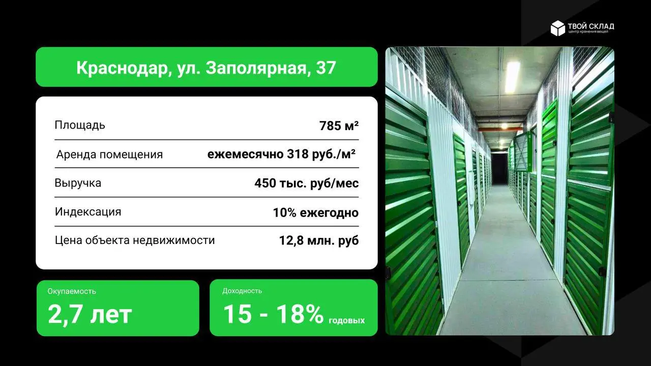 🔥 Готовый арендный бизнес в Краснодаре - стабильный доход без операционного участия😎
📍г. Краснодар
Полностью функционирующий формат с выстроенными процессами и стабильной выручкой | Сетка — социальная сеть от hh.ru