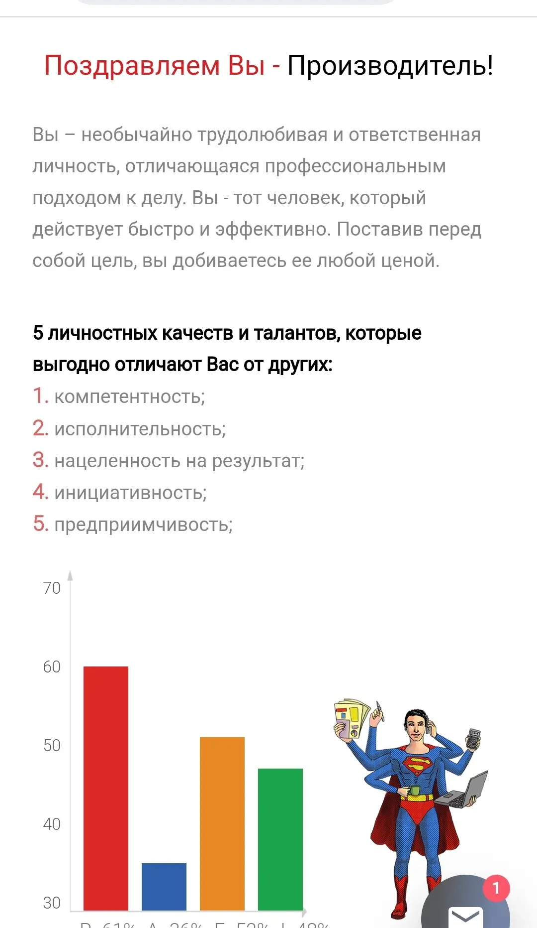 Екатерина Южакова