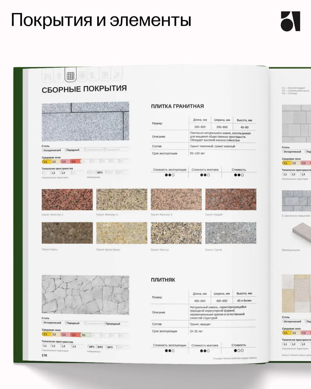 Продолжаем про Стандарт Алматы
Кажется, малые архитектурные формы можно просто взять из каталога, но по какому принципу, и какую роль играет каждый отдельный элемент?
Скамья, опора освещения, вазон, р... | Сетка — социальная сеть от hh.ru