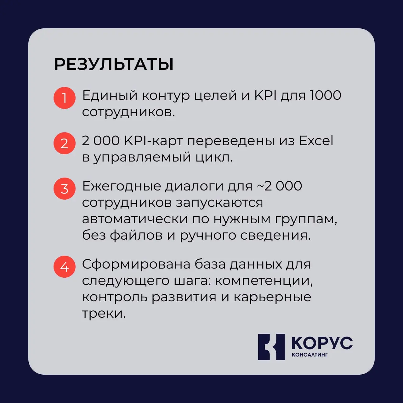 Системный цикл управления эффективностью без Excel и бесконечной сверки файлов.
Недавно завершили проект в FM Logistic | Сетка — социальная сеть от hh.ru
