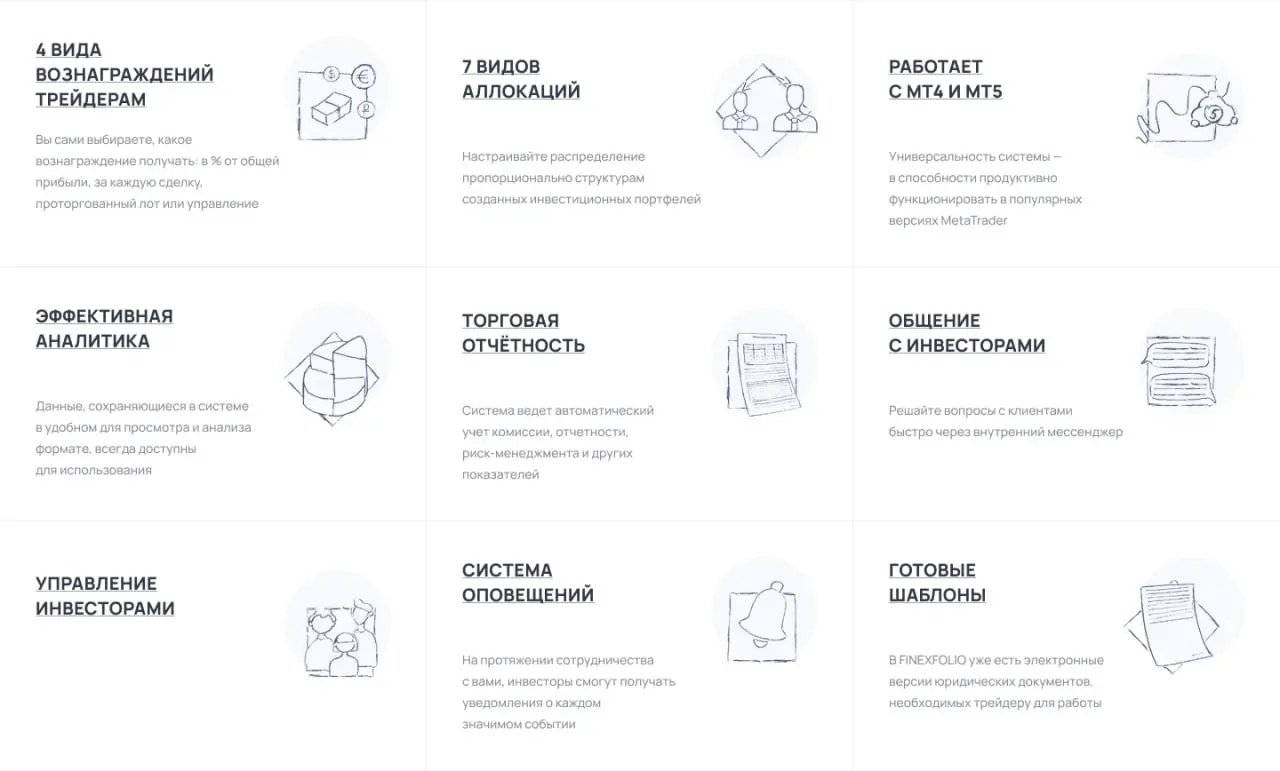 FinexFolio. Часть 1. Как лендинг стал проектом на три года
Всё начиналось скромно. Клиент написал: нужен лендинг. Одна страница, понятная подача, привлечь инвесторов. Мы кивнули | Сетка — социальная сеть от hh.ru