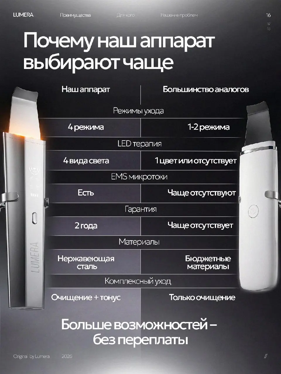 Новая карточка 😊
Совсем недавно сделал вот такую стильную карточку | Сетка — социальная сеть от hh.ru