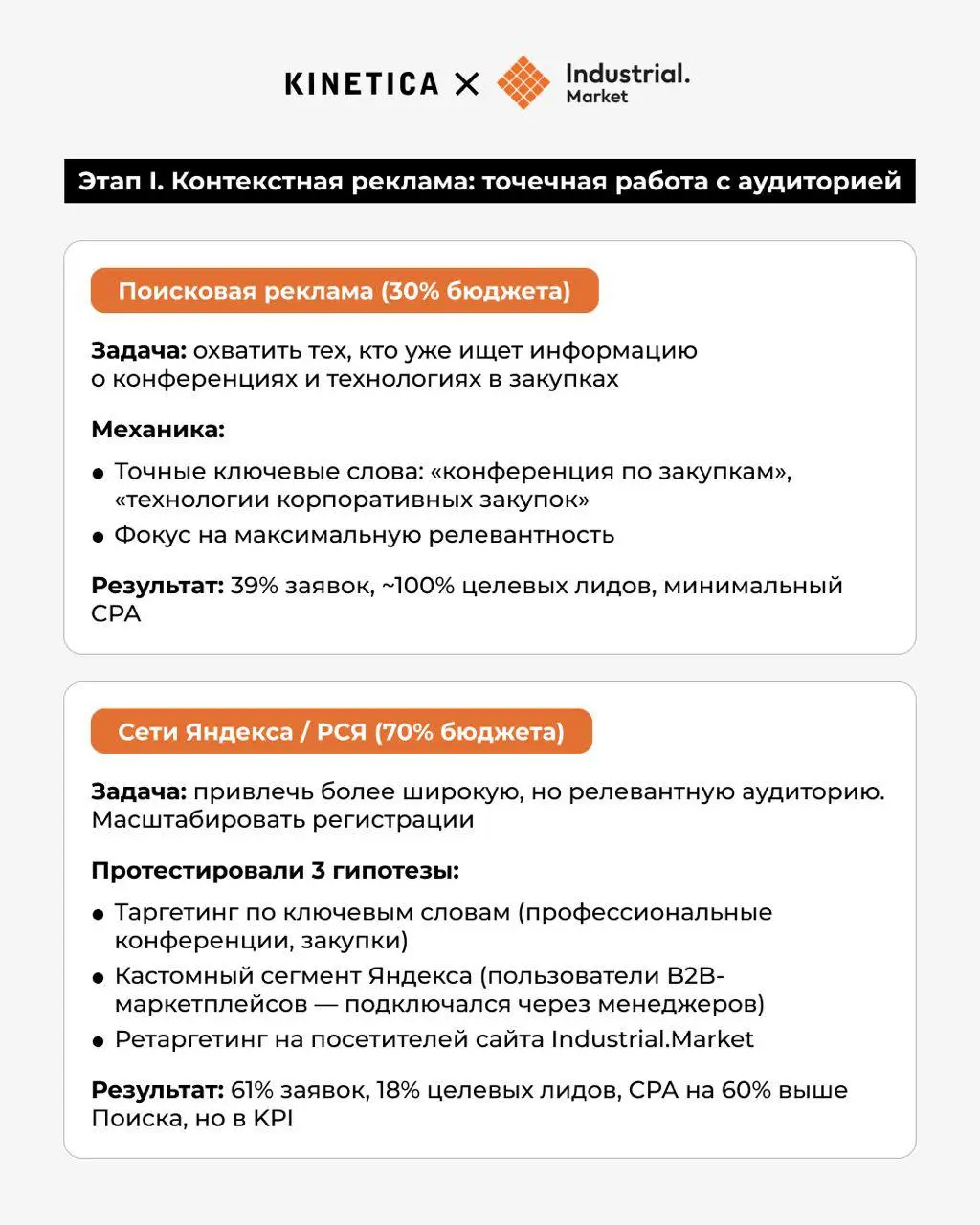 🏭 Как мы заполнили зал B2B-конференции Северстали за три недели - и почему поиск оказался дороже, но точнее
Я наблюдал как многие подходят к продвижению B2B-мероприятий - берут широкий охват, льют тра... | Сетка — социальная сеть от hh.ru