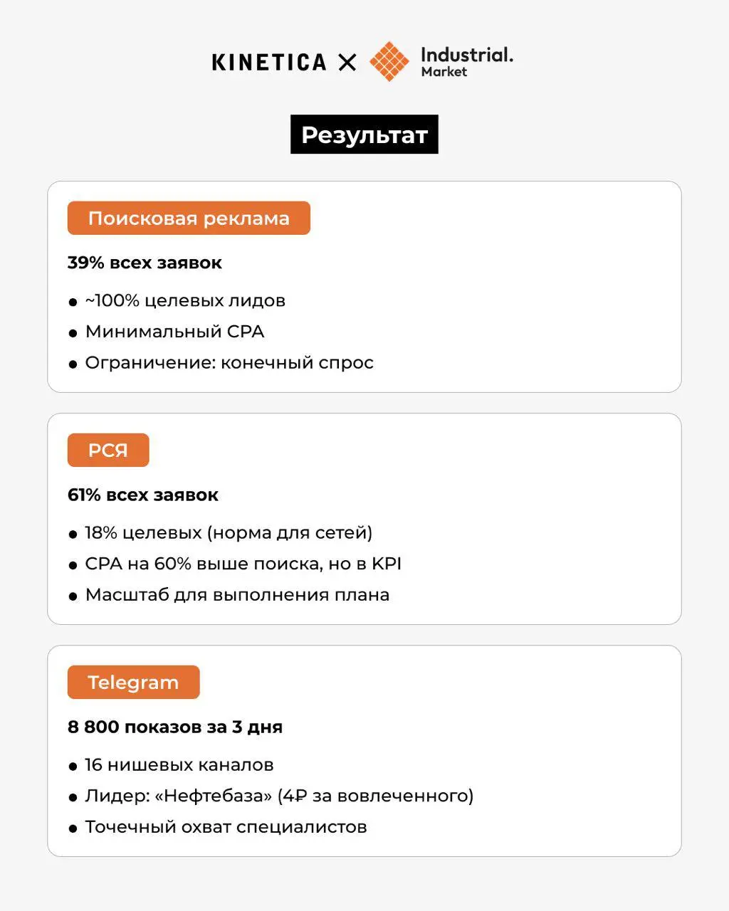 🏭 Как мы заполнили зал B2B-конференции Северстали за три недели - и почему поиск оказался дороже, но точнее
Я наблюдал как многие подходят к продвижению B2B-мероприятий - берут широкий охват, льют тра... | Сетка — социальная сеть от hh.ru