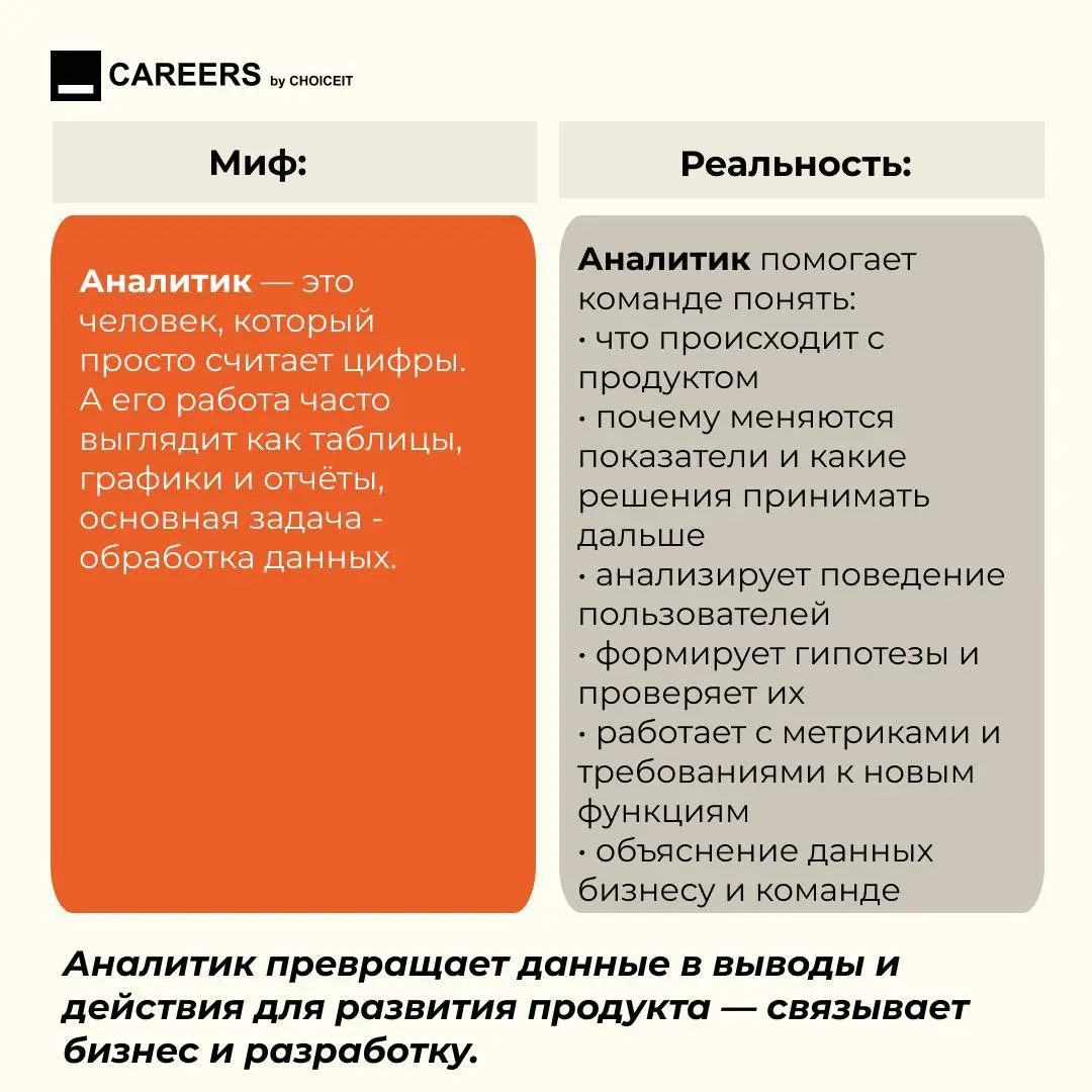 Всем привет, на связи CAREERS!
Вы познакомились почти со всей нашей командой, поэтому сегодня решили поделиться информацией для тех, кто только решил войти в IT | Сетка — социальная сеть от hh.ru