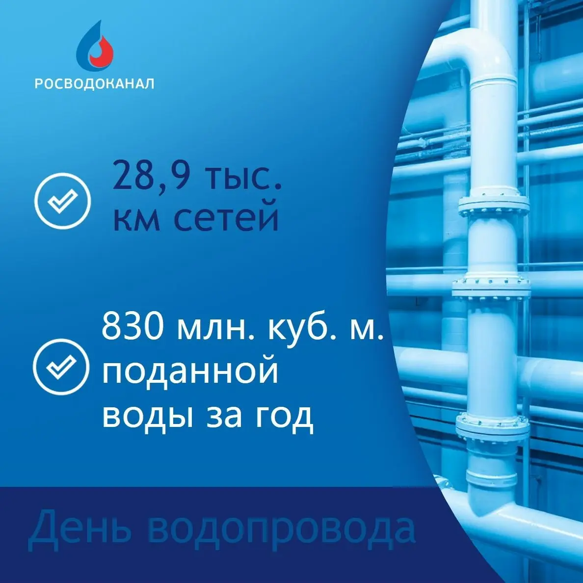 Сегодня Всемирный день водопровода
Несколько фактов о масштабной работе ГК Росводоканал:
💬 Протяженность сетей ГК Росводоканал - 28,9 тыс. км | Сетка — социальная сеть от hh.ru
