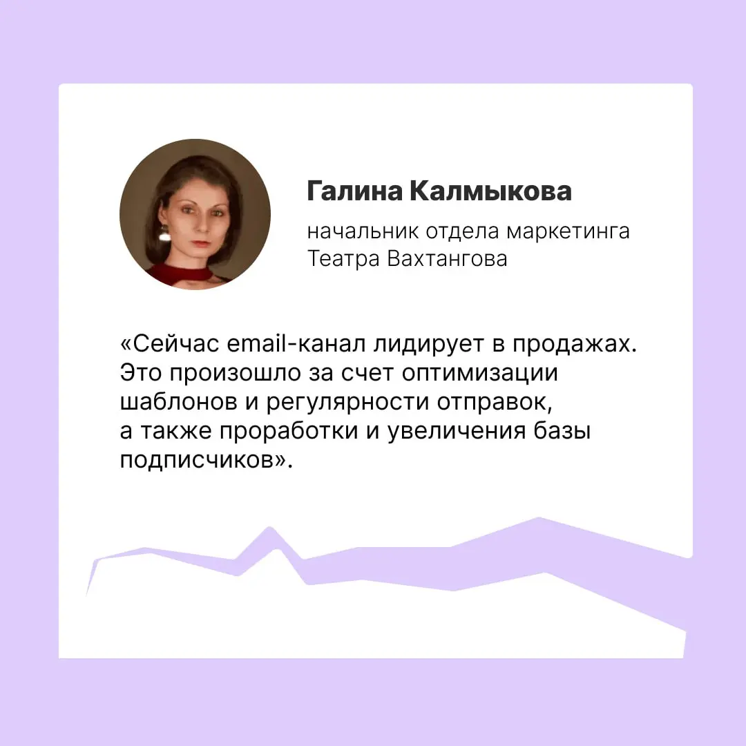 Театр Вахтангова раньше и не подозревал, что с помощью email-рассылок можно заполнять залы. Сейчас этот канал приносит большую часть продаж — билеты раскупают за минуты | Сетка — социальная сеть от hh.ru