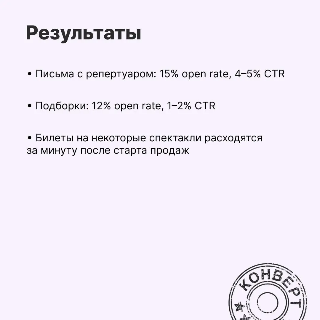 Театр Вахтангова раньше и не подозревал, что с помощью email-рассылок можно заполнять залы. Сейчас этот канал приносит большую часть продаж — билеты раскупают за минуты | Сетка — социальная сеть от hh.ru