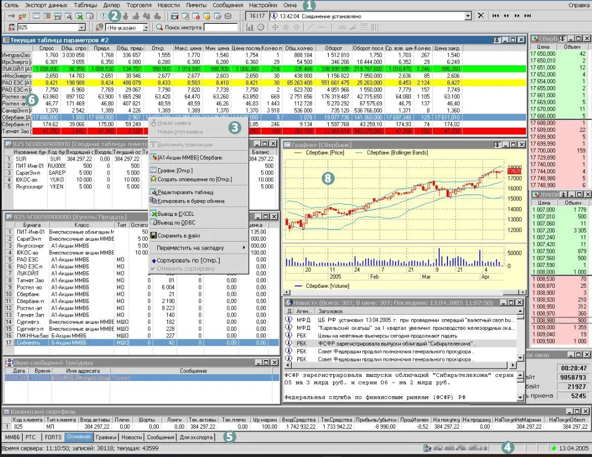 Продолжаем про биржу.
Тут начало.
Быстрый и лёгкий вход в продукт — чуть ли не половина успеха.
Сложные вещи надо объяснить просто с использованием хорошо визуала и продуманных пользовательских путей | Сетка — социальная сеть от hh.ru