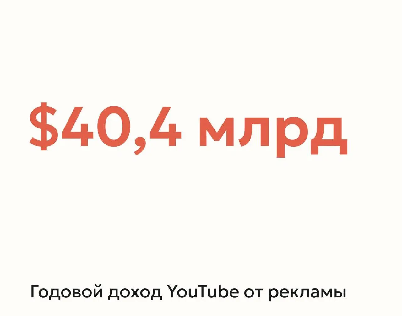 YouTube стал крупнейшей медиакомпанией в мире.
Его годовая рекламная выручка уже превышает совокупные доходы четырёх крупнейших конкурентов — Disney, NBC, Paramount и Warner Bros | Сетка — социальная сеть от hh.ru