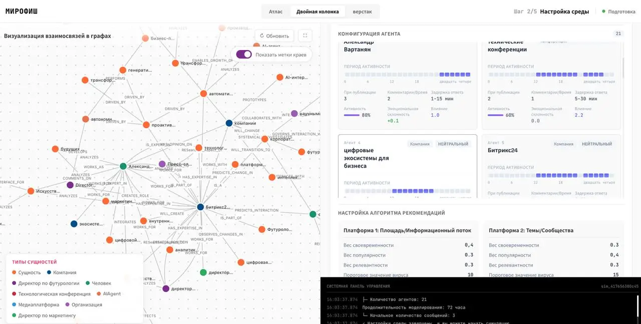 У PR-экспертов и AI-агентов нашлась офигенная точка пересечения
Попробовал прекрасное - симуляция общественного мнения MiroFish (есть на гитхабе) | Сетка — социальная сеть от hh.ru