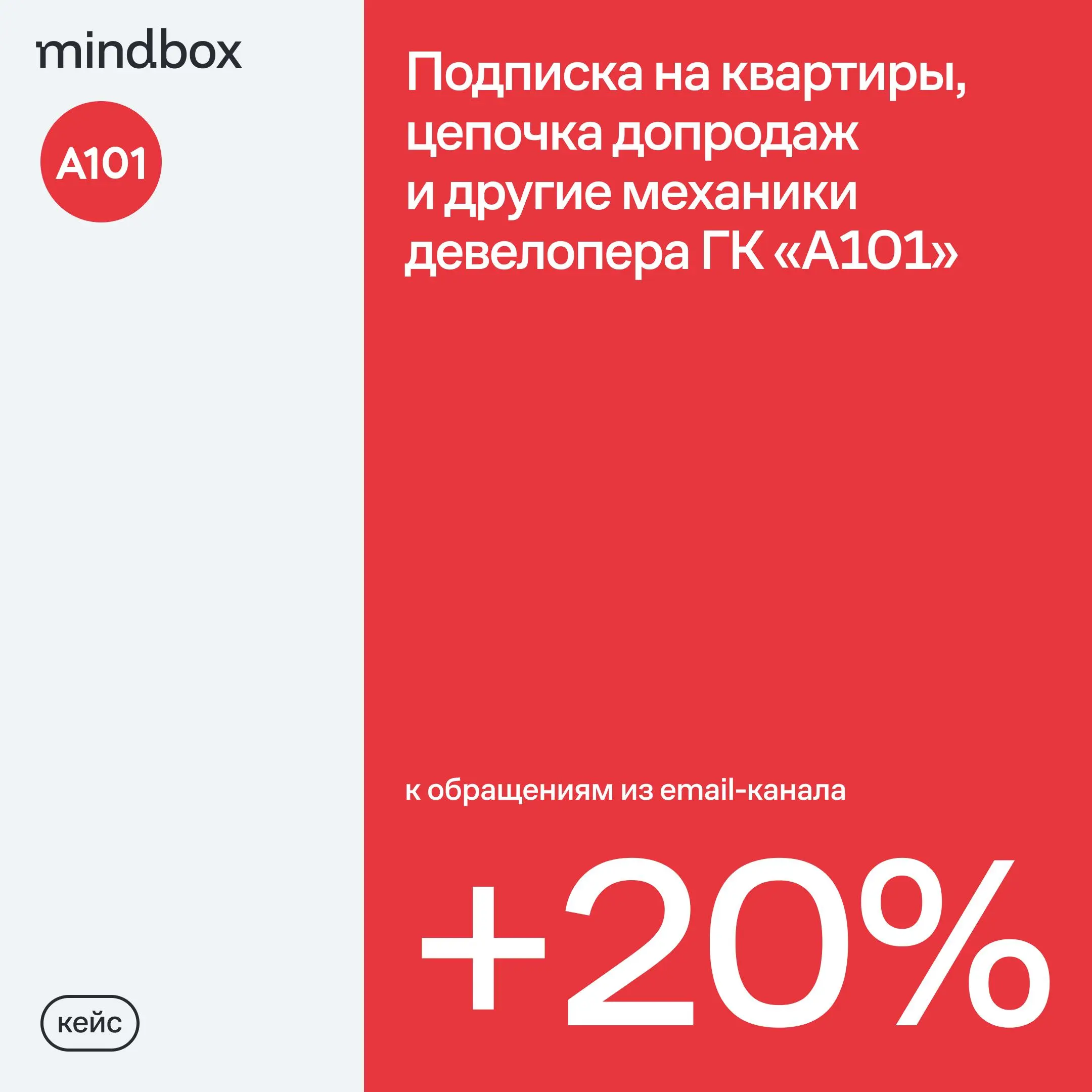 Как строить CRM-маркетинг, если клиент совершает всего одну покупку за жизнь
Девелопер ГК «А101» переиспользовал механики ритейла в сфере недвижимости.
Например, внедрил допродажу | Сетка — социальная сеть от hh.ru