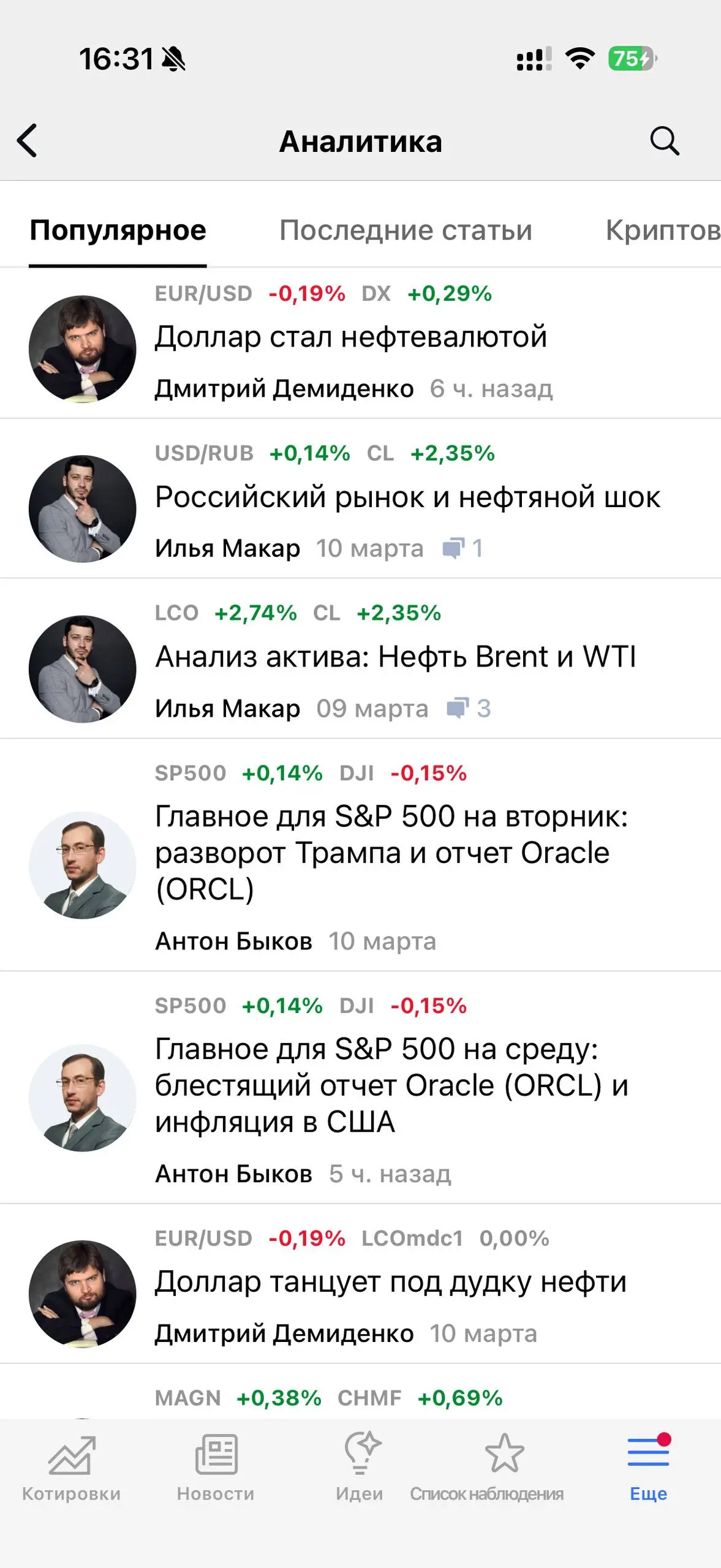Мои две инвестиционные идеи на Investing находятся в топе, переходите и читайте на сайте | Сетка — социальная сеть от hh.ru