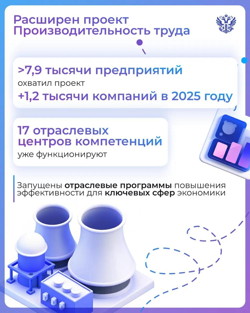 ⏱️Экономика прошлого года — в 8 карточках, а будущего — в одном видео
Вместе с экспертами обсудили результаты и горизонты развития до 2030 года — от внешней торговли до туризма и поддержки МСП | Сетка — социальная сеть от hh.ru