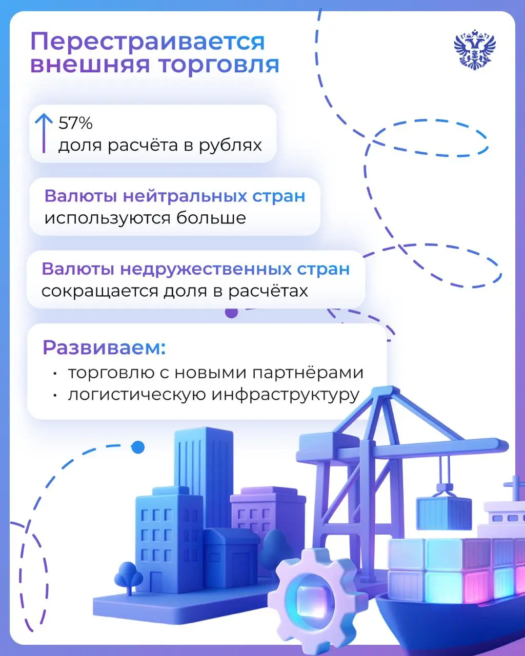 ⏱️Экономика прошлого года — в 8 карточках, а будущего — в одном видео
Вместе с экспертами обсудили результаты и горизонты развития до 2030 года — от внешней торговли до туризма и поддержки МСП | Сетка — социальная сеть от hh.ru