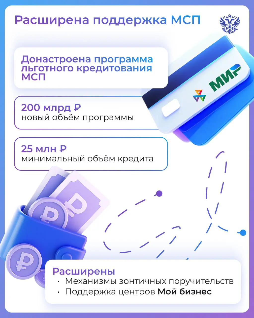 ⏱️Экономика прошлого года — в 8 карточках, а будущего — в одном видео
Вместе с экспертами обсудили результаты и горизонты развития до 2030 года — от внешней торговли до туризма и поддержки МСП | Сетка — социальная сеть от hh.ru