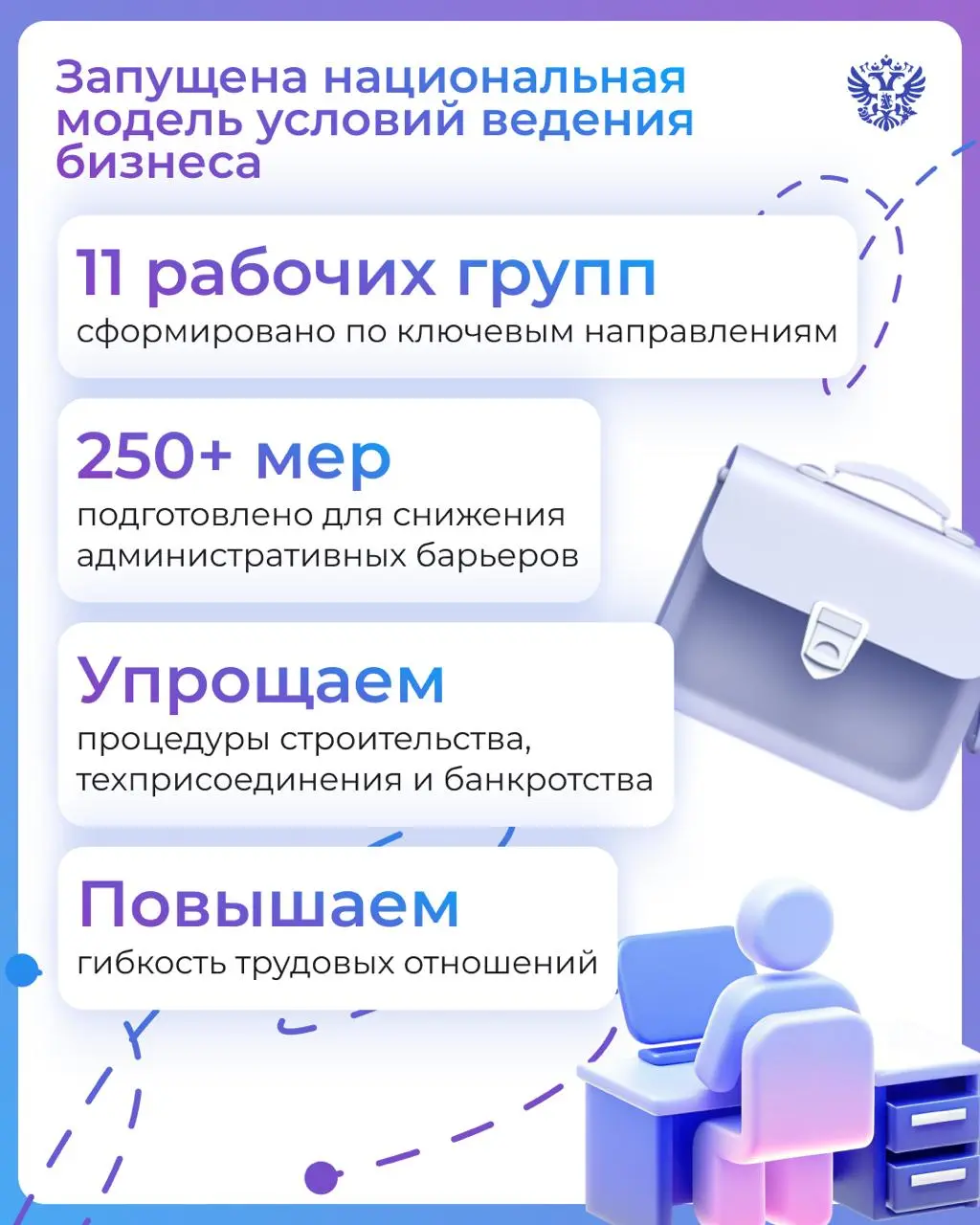 ⏱️Экономика прошлого года — в 8 карточках, а будущего — в одном видео
Вместе с экспертами обсудили результаты и горизонты развития до 2030 года — от внешней торговли до туризма и поддержки МСП | Сетка — социальная сеть от hh.ru
