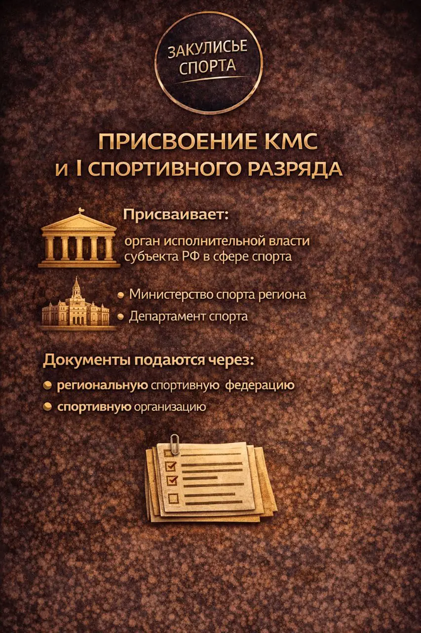 ⁉️Как происходит присвоение спортивных разрядов и сколько они действуют?
Разбираем систему, сроки и правила присвоения разрядов.
#ЗакулисьеСпорта #Разряды | Сетка — социальная сеть от hh.ru