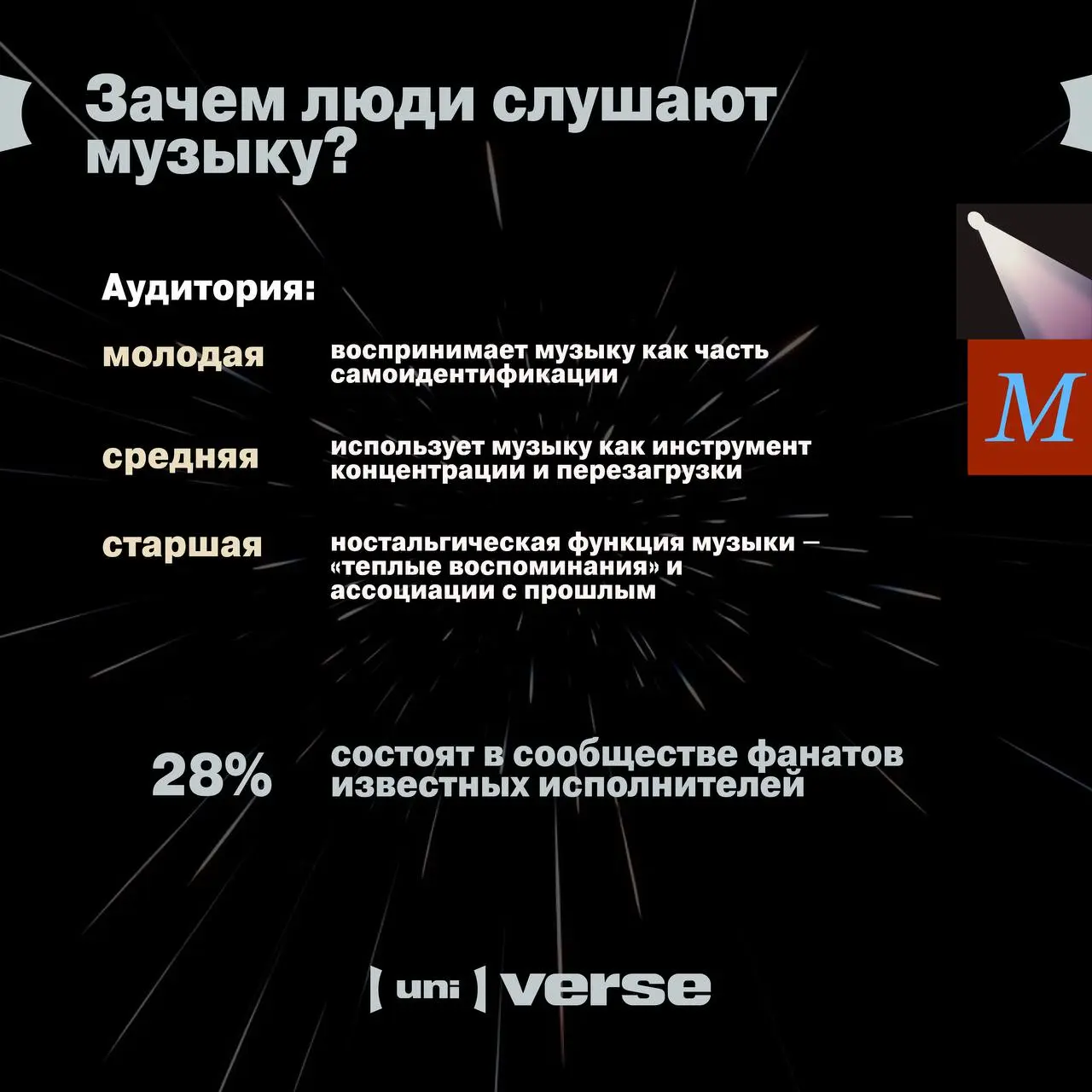 Исследование: зачем россияне слушают музыку и что думают о коллаборациях артистов и брендов
Мы задались этими и другими вопросами о потреблении музыкального контента и провели собственное исследование... | Сетка — социальная сеть от hh.ru