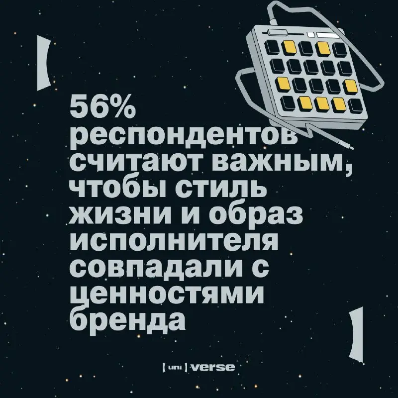 Исследование: зачем россияне слушают музыку и что думают о коллаборациях артистов и брендов
Мы задались этими и другими вопросами о потреблении музыкального контента и провели собственное исследование... | Сетка — социальная сеть от hh.ru