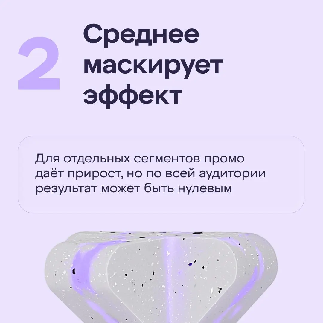 Ловите промокод новую статью на Хабр
Разбираемся, так ли эффективно работают промокоды для всех пользователей | Сетка — социальная сеть от hh.ru
