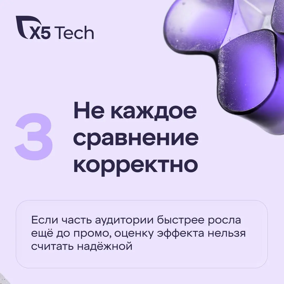 Ловите промокод новую статью на Хабр
Разбираемся, так ли эффективно работают промокоды для всех пользователей | Сетка — социальная сеть от hh.ru