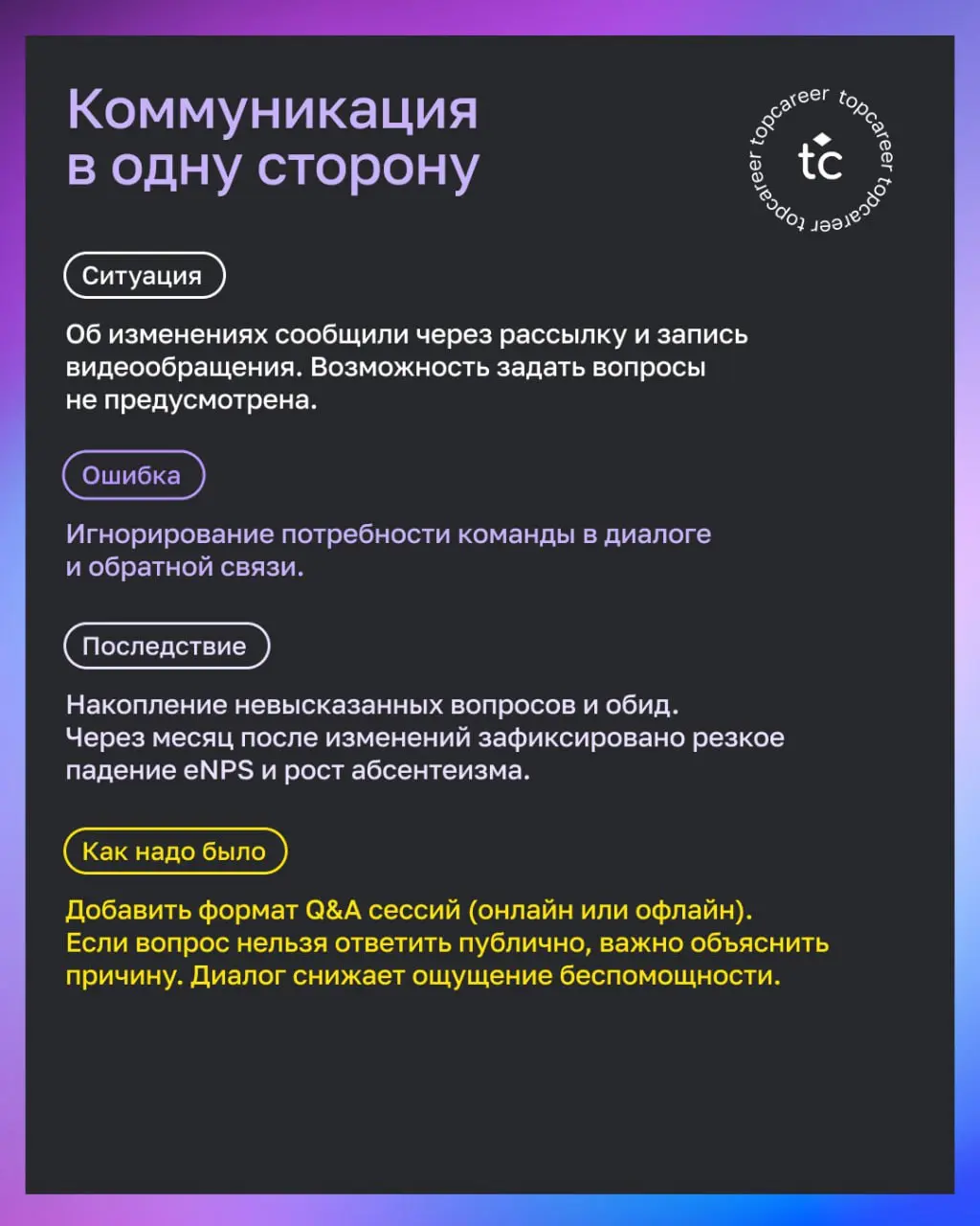 💸 Три ошибки в коммуникациях, которые стоят компании ключевых сотрудников
Мы уже обсудили метрики эффективности внутренних коммуникаций и роль линейных руководителей | Сетка — социальная сеть от hh.ru