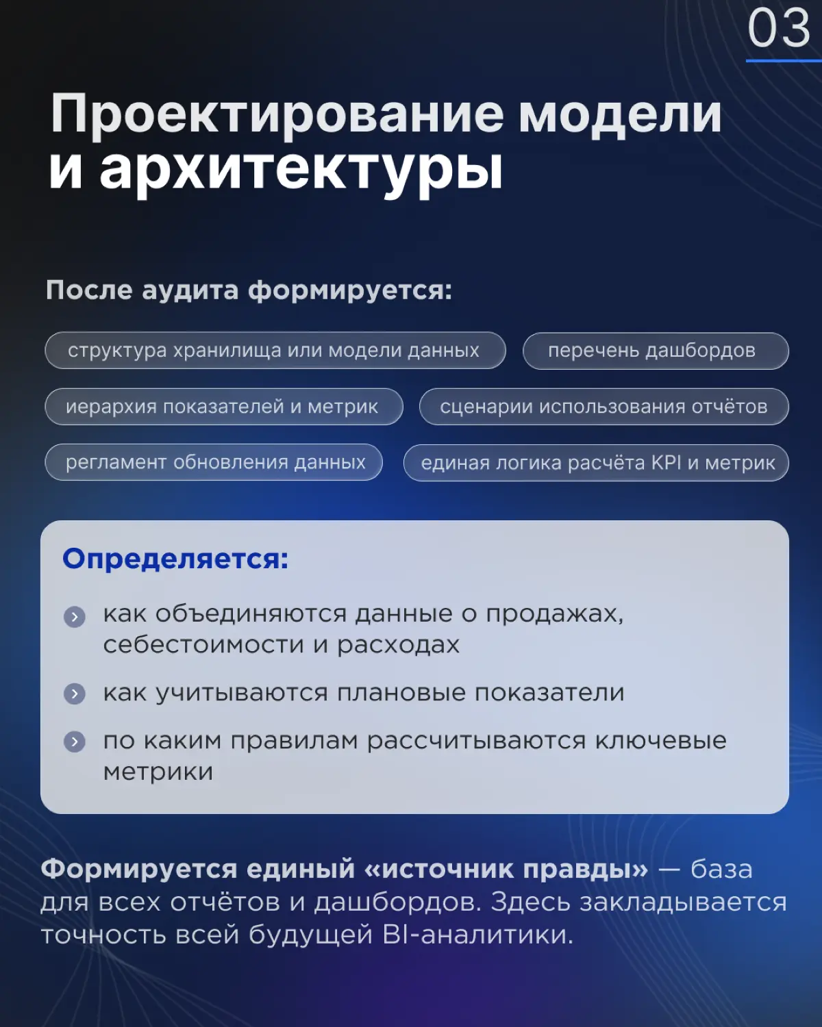 Этапы внедрения BI-аналитики | Сетка — социальная сеть от hh.ru