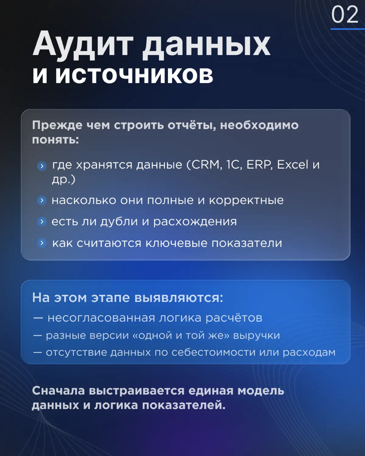 Этапы внедрения BI-аналитики | Сетка — социальная сеть от hh.ru