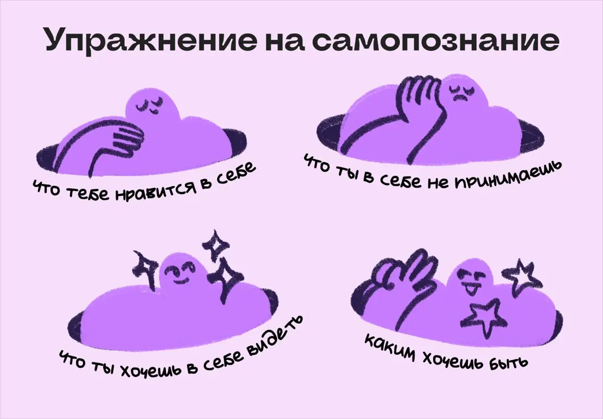 Упражнение: что твои реакции на других говорят о тебе самом | Сетка — социальная сеть от hh.ru