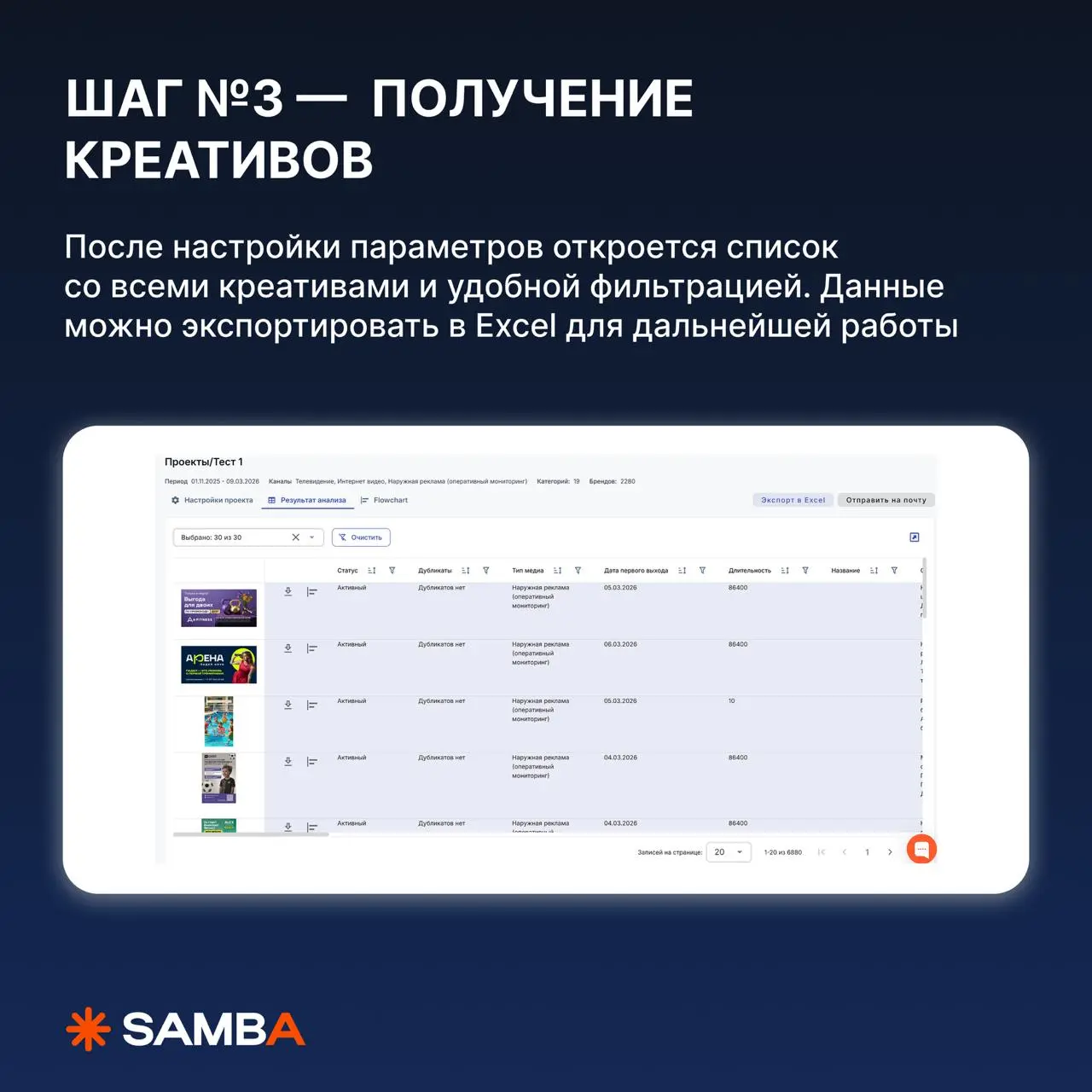 🔥 AI-инструмент по сбору и анализу рекламных креативов от Okkam
Если вы хоть раз делали конкурентный анализ креативов, то знаете всю боль: сколько времени уходит на этуручную работу | Сетка — социальная сеть от hh.ru