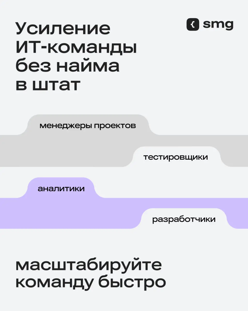 Не хватает специалистов в команде, а сроки проекта уже горят?
Не всегда нужные эксперты есть в штате, а поиск и найм могут занимать месяцы | Сетка — социальная сеть от hh.ru
