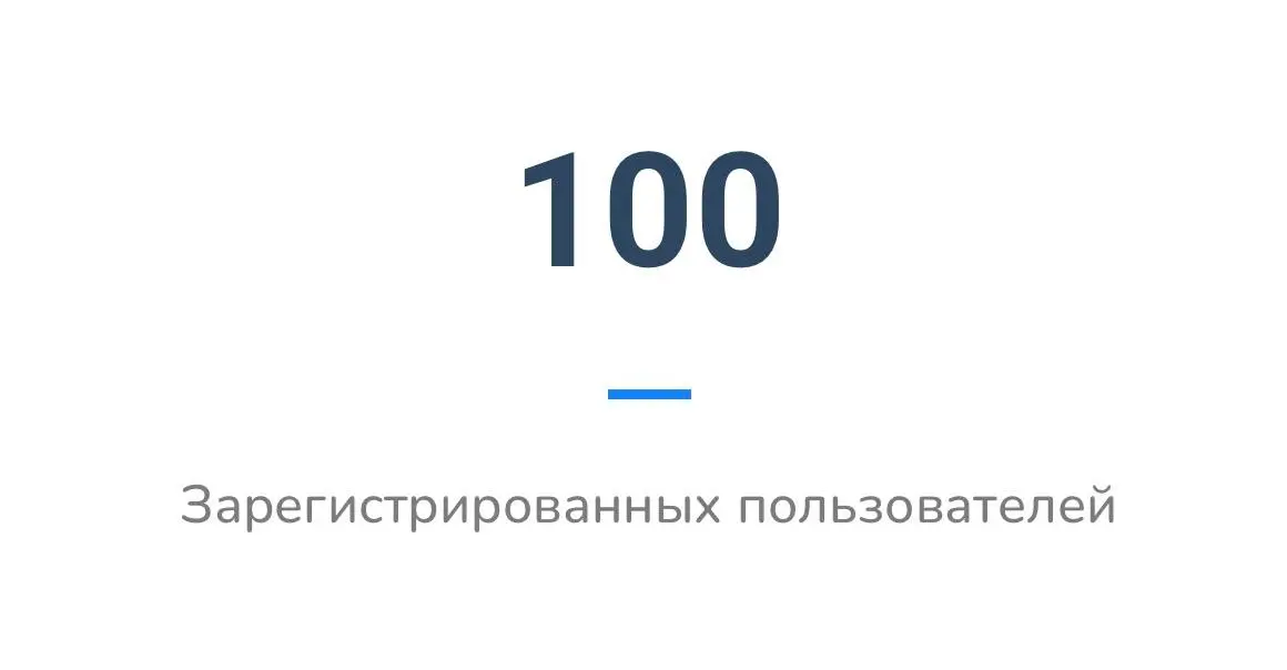 Сегодня день получился насыщенный на события.
Еще одна приятная новость: мой бот Wake & Care набрал первую сотню пользователей. Для меня это очень круто, и я, честно, рад | Сетка — социальная сеть от hh.ru