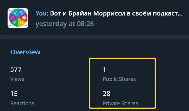 Нормально так набрал расшаров пост о продуктовом подходе в медиа.
Готовлю для вас сюрприз, коллеги. | Сетка — социальная сеть от hh.ru