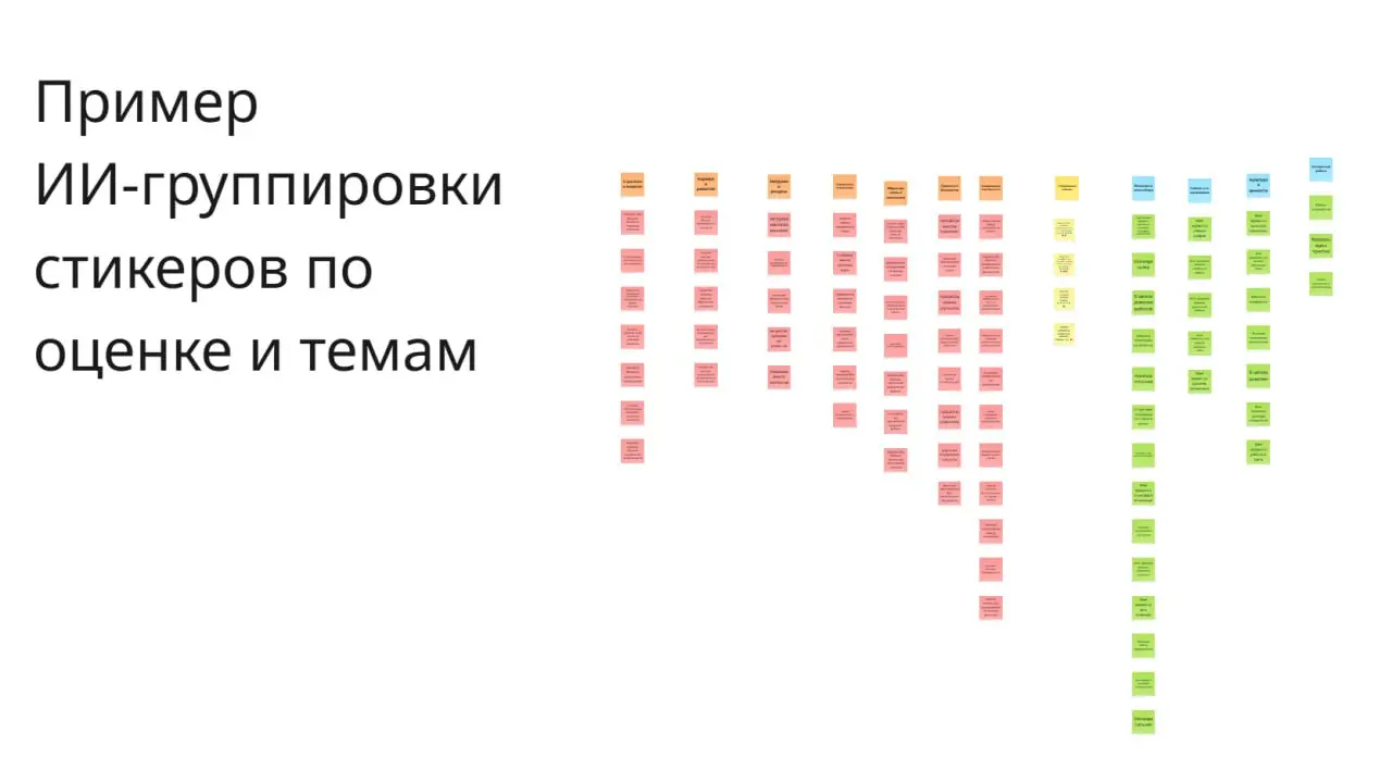 Обработка ИИ обратной связи Miro VS ChatGPT
В Миро теперь ИИ работает. И лучше всего он справляется со стикерами | Сетка — социальная сеть от hh.ru