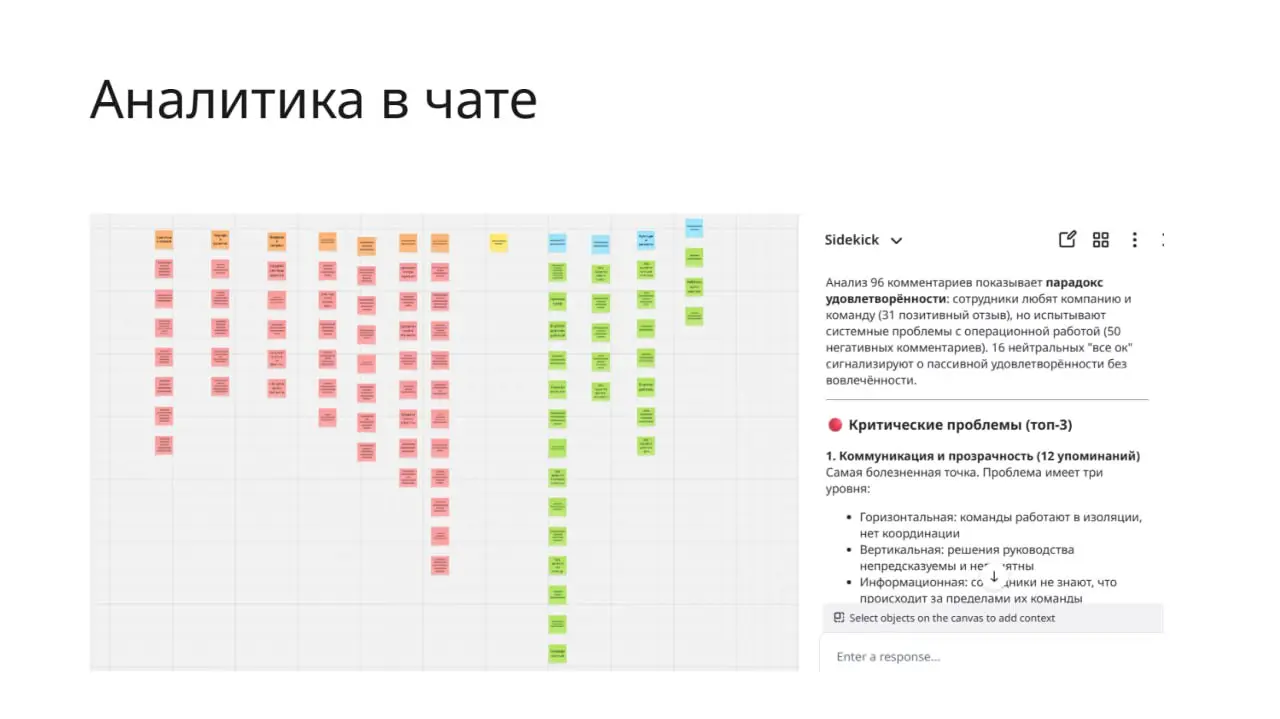 Обработка ИИ обратной связи Miro VS ChatGPT
В Миро теперь ИИ работает. И лучше всего он справляется со стикерами | Сетка — социальная сеть от hh.ru