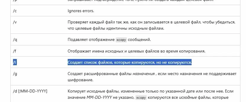 Мем дня | Сетка — социальная сеть от hh.ru