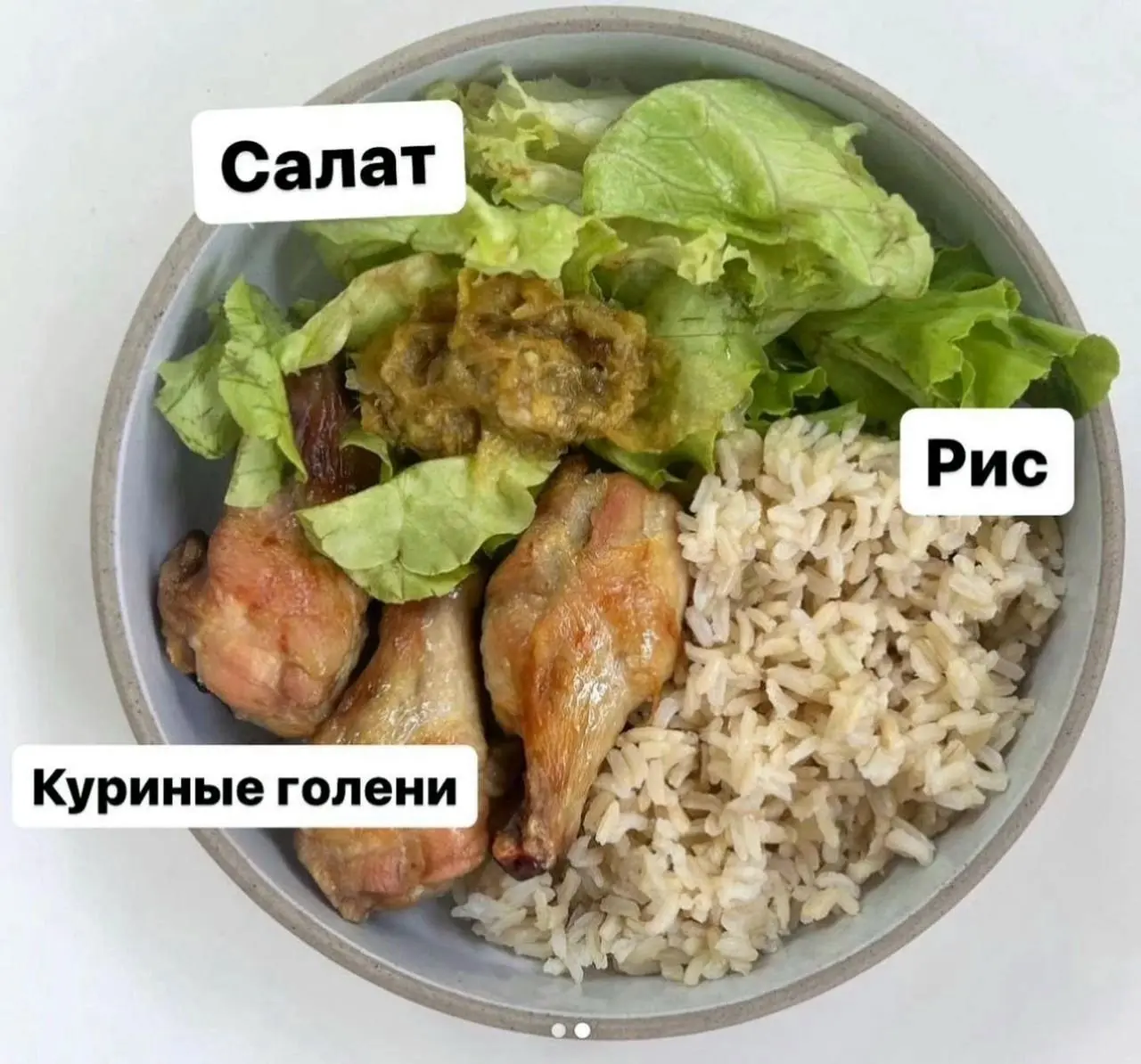 ЗДОРОВАЯ ТАРЕЛКА НА ОБЕД | Сетка — социальная сеть от hh.ru