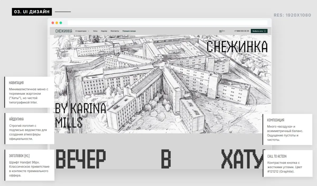 Вечер в хату или как продать камеру в стиле люкс? | Сетка — социальная сеть от hh.ru