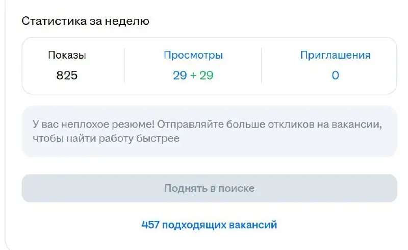 Резюме с рецептом пельменей прошло ATS фильтры 🫡
Когда говорят, что ИИ заберет у всех нас работу – не уточняют, что он тупо заберет возможность нормально эту работу найти))
Увидел сегодня пост про рез... | Сетка — социальная сеть от hh.ru