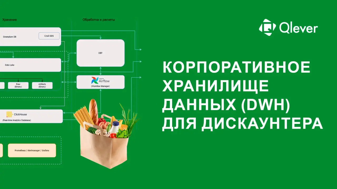 📊 Команда Qlever разработала DWH, которое помогает сети дискаунтеров объединить 15 ТБ данных для быстрой аналитики
Источниками данных выступили кассовая система Set Retail на PostgreSQL и ERP-система ... | Сетка — социальная сеть от hh.ru