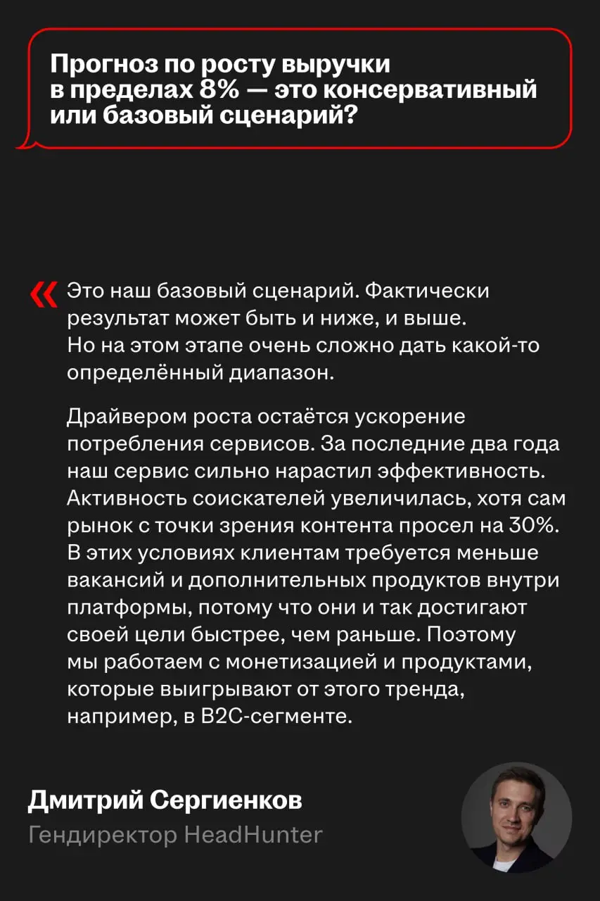 🌟 Главное с онлайн-встречи по итогам года
6 марта HeadHunter раскрыл финансовые результаты за 2025 год и провел онлайн-звонок с инвесторами | Сетка — социальная сеть от hh.ru
