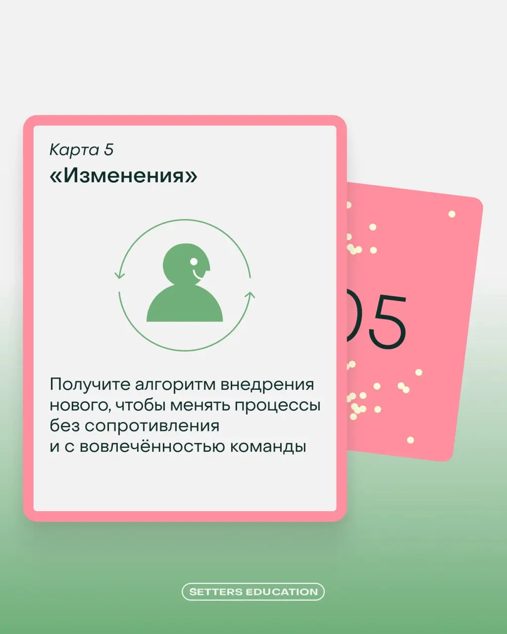 Ваша колода сильного руководителя 😌
Мир постоянно меняется, сотрудники растут, задачи усложняются, а роль руководителя требует всё больше гибкости и системности | Сетка — социальная сеть от hh.ru